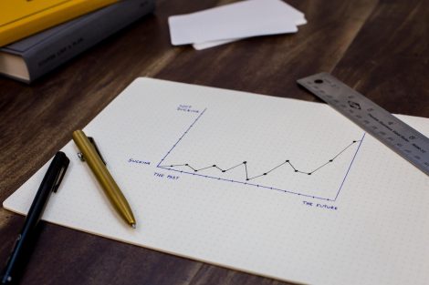 5 Ways to Measure the Performance of a Sales Manager