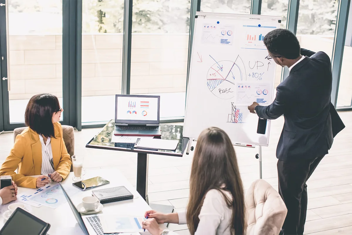 APQ for Sales Coaching & Development